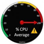 cpu-usage-271x260